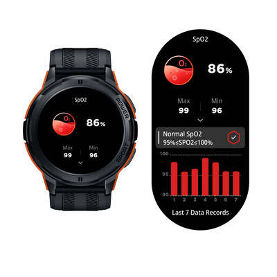 Montres Intelligentes AMOLED | Montre Connectée HD Tracker de Fitness Militaire pour Hommes, Cadeau King of Toys
